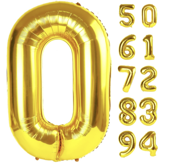 Gold number balloons